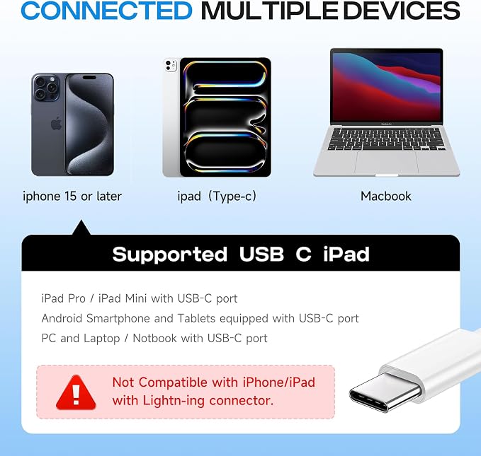 USB C SD Card Reader for iPhone 17/16/15/iPad/Mac, 3 in 1 USBC Memory Card - Image 6