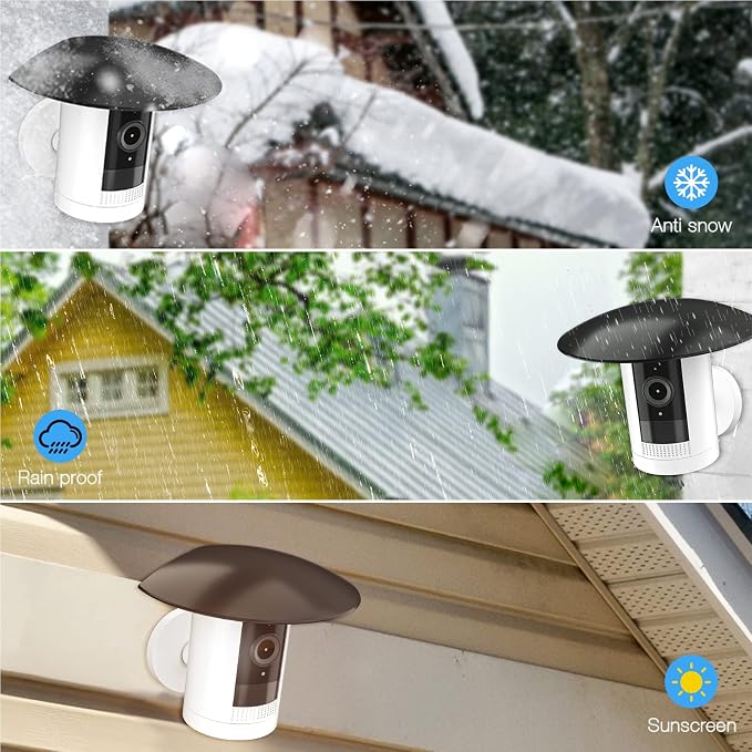 HOLACA Sun Rain Shade Camera Cover - Image 2