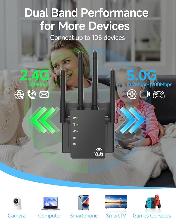 WiFi Extender Signal Booster 1200Mbps, Long Range Extender - Image 6