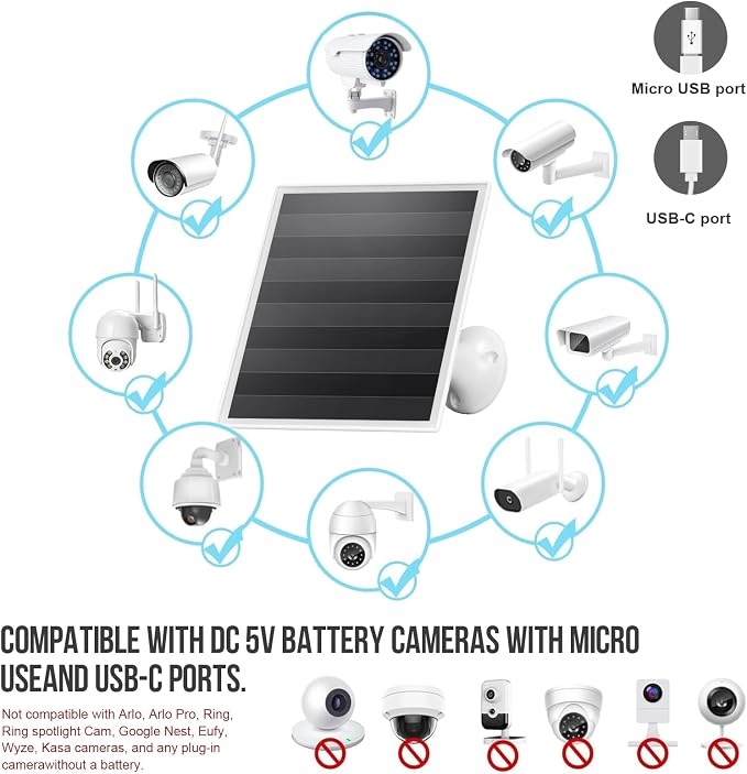 6W Solar Panel Charger, Solar Panel - Image 2