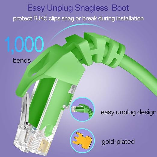 Cat 6 Ethernet Cable 2FT, Cat6 Ethernet Patch Cable 10Gbps, High-Speed UTP Cat6 - Image 4