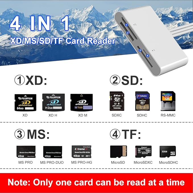 Memory Stick Pro Duo Adapter - 4 in 1 SD/TF/MS/XD Card Reader Digital Camera - Image 2