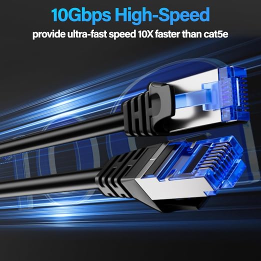 Cat6A Ethernet Cable Shielded 10Gbps 10 ft, Slim Shielded Ethernet Cable Cat 6 - Image 2