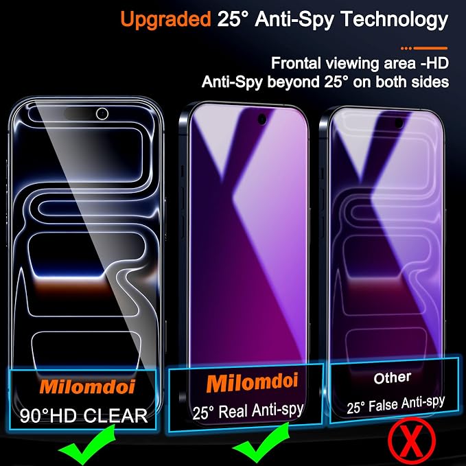 Milomdoi 3 Pack Gradient Colorful Privacy Screen Protector - Image 2