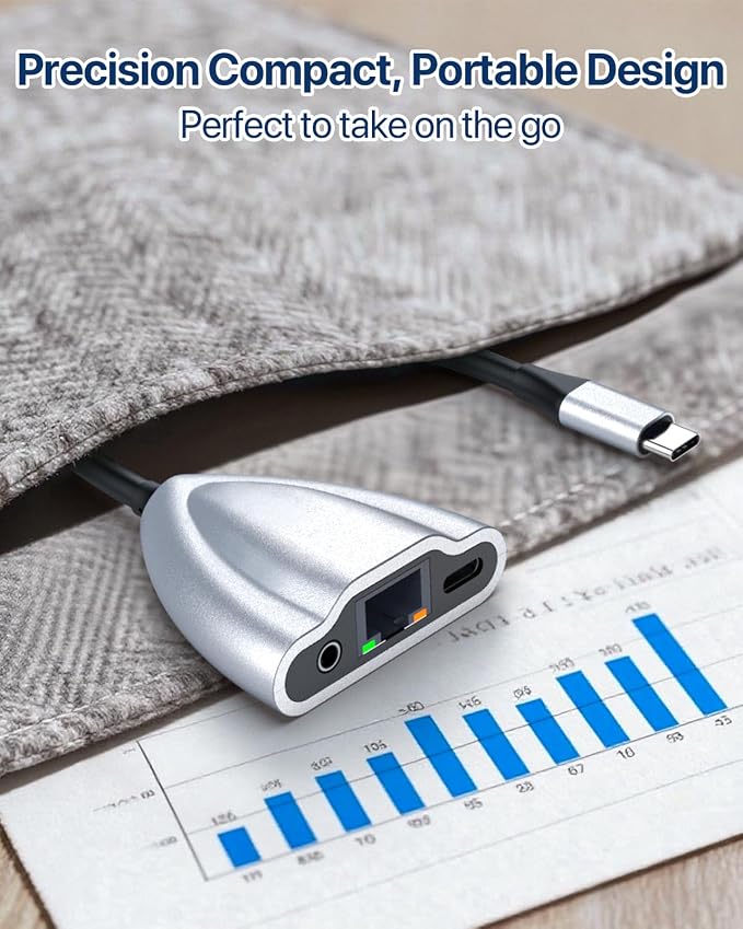 USB C Hub Multiport Adapter, 4 in 1 USB C Spliter to 3.5mm Audio, 1Gbps RJ45 - Image 7