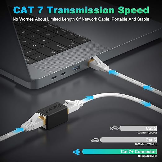 Cat 7 Ethernet Cable 50 ft, High Speed Flat Internet Cable - Image 3