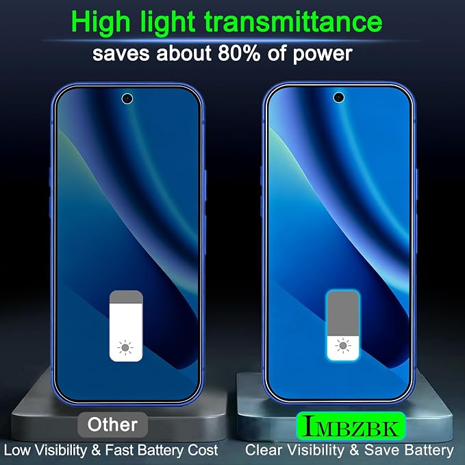 IMBZBK Privacy Screen Protector - Image 7