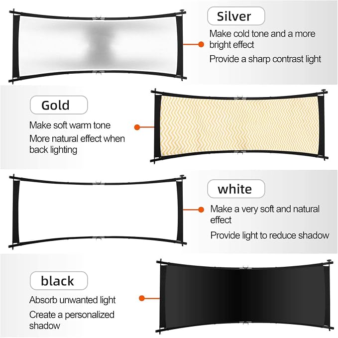 Curved Reflector, 71x24 Clamshell Light Reflector Kit - Image 2