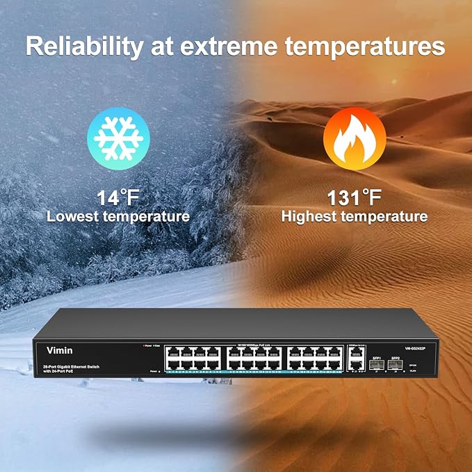 VIMIN 28 Port Gigabit PoE Switch - Image 6