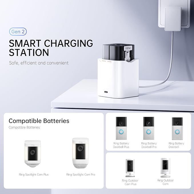Charging Station for Ring Quick Release Battery Pack, 24W Fast Charger for - Image 2