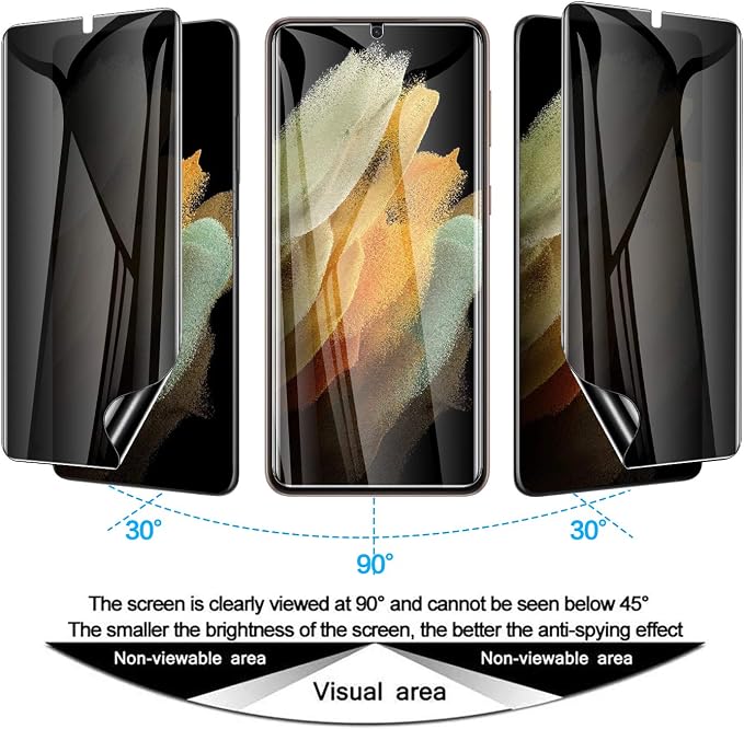 LYWHL Anti-Spy Full Adhesive Flexible Film + Camera Lens Glass Protector - Image 3
