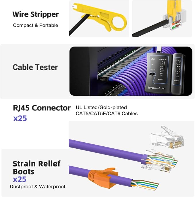 VCELINK RJ45 Crimp Tool Kit for CAT7/6A/6/5E/5, Upgraded Network Tool Set - Image 3