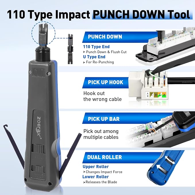 Professional Network Tool Kit, ZOERAX 14 in 1 - Image 4