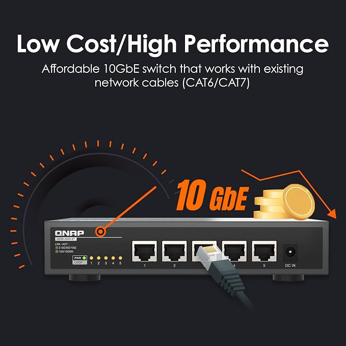 QNAP 5-Port 10GBASE-T Unmanaged Switch - Image 3