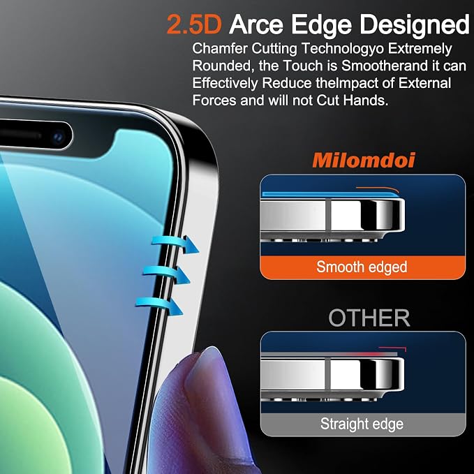 Milomdoi 3 Pack Screen Protector - Image 6