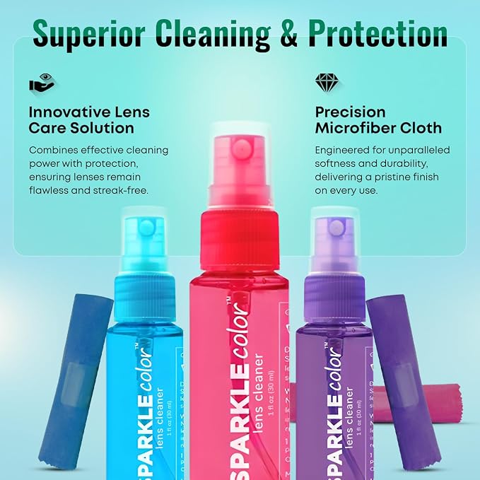 Sparkle Color Lens Cleaner Spray Kit - Image 5