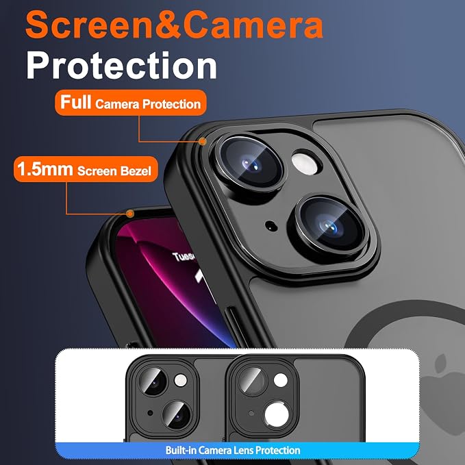 for iPhone 14 Plus Case with Privacy Screen Protector and Camera Protection - Image 6