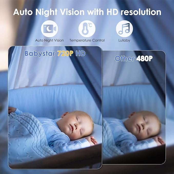 Baby Monitor with Camera and Audio, 4000mAh Long Battery Life, Pan-Tilt-Zoom - Image 4