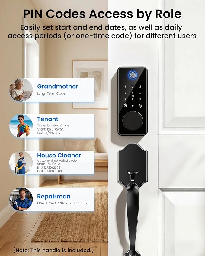 Smart Deadbolt Lock Set, Fingerprint 5-in-1 Keyless Entry Door Lock - Image 6