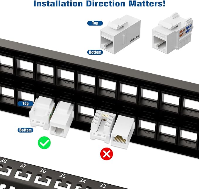 iwillink 48 Port Blank Keystone Patch Panel - Image 3