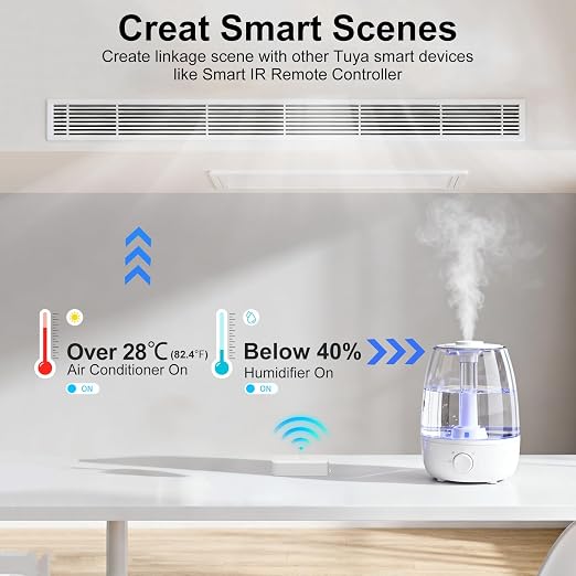 eMylo WiFi Thermometer Hygrometer, Wireless Indoor Temperature Humidity Sensor - Image 4