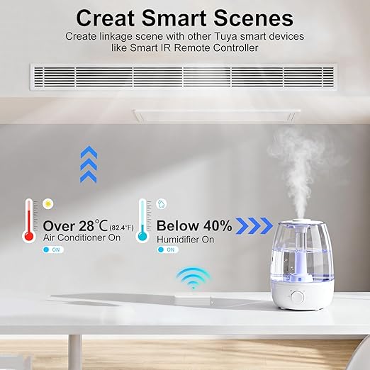 eMylo WiFi Temperature Humidity Sensor, Wireless Indoor Thermometer Hygrometer - Image 4