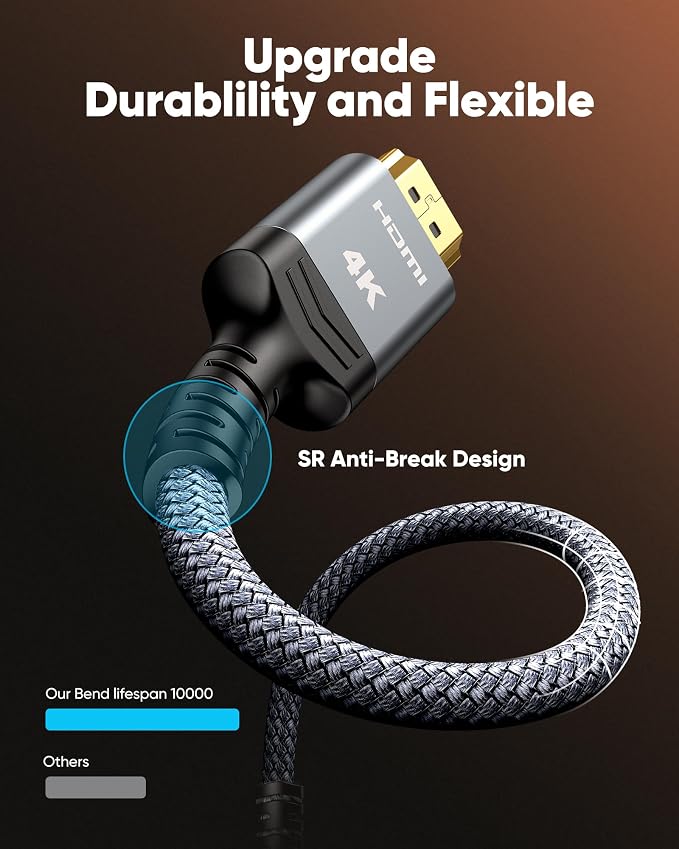 Highwings 4K Short HDMI Cable 2.36ft/72cm Total Length, 2ft/61cm Cable Length - Image 3