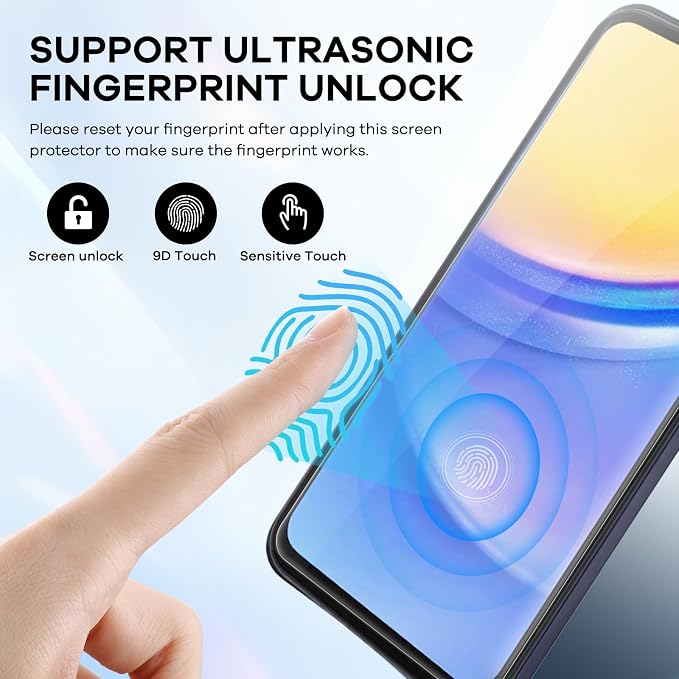 4+4 Pack for Samsung Galaxy A15 5G Screen Protector & Phone Camera Lens - Image 7