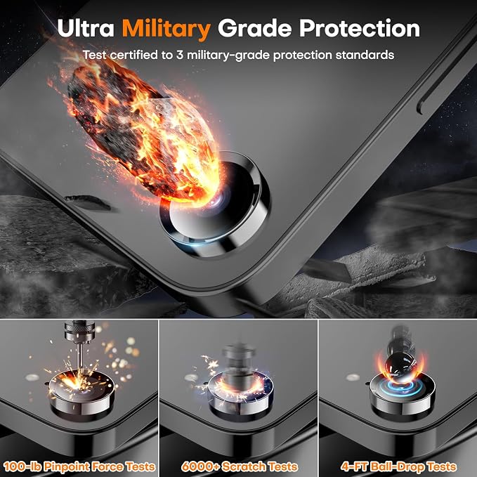 for iPhone 16e/iPhone 17e Camera Lens Protector, Tempered Glass Screen - Image 5