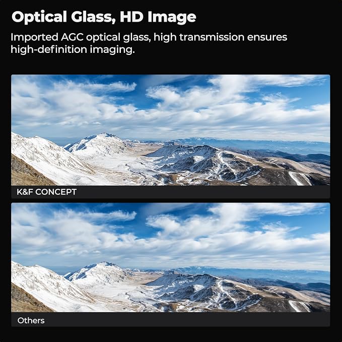 K&F CONCEPT 72mm MC UV Lens Protection Filter - Image 3