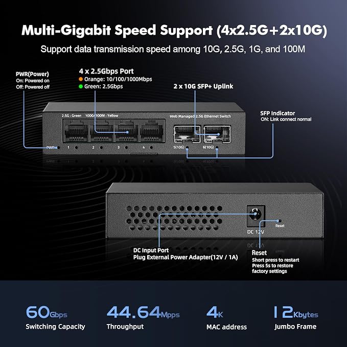 6 Port 2.5G Managed Switch, 4 x 2.5Gbps Base-T Ports and 2 x 10G SFP+ Slot - Image 3