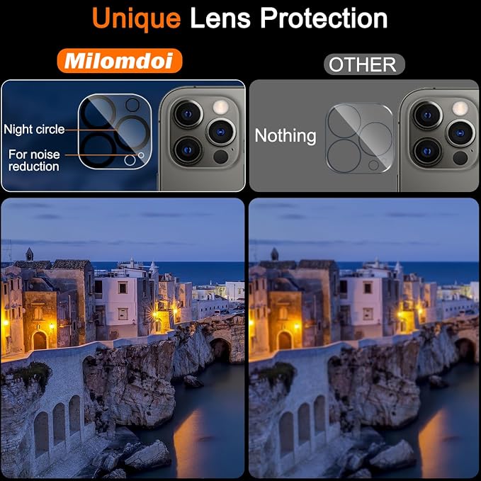 Milomdoi 3 Pack Screen Protector - Image 7