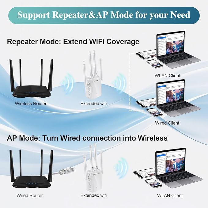 WiFi Extender Signal Booster 2026 Internet Repeater - Image 8