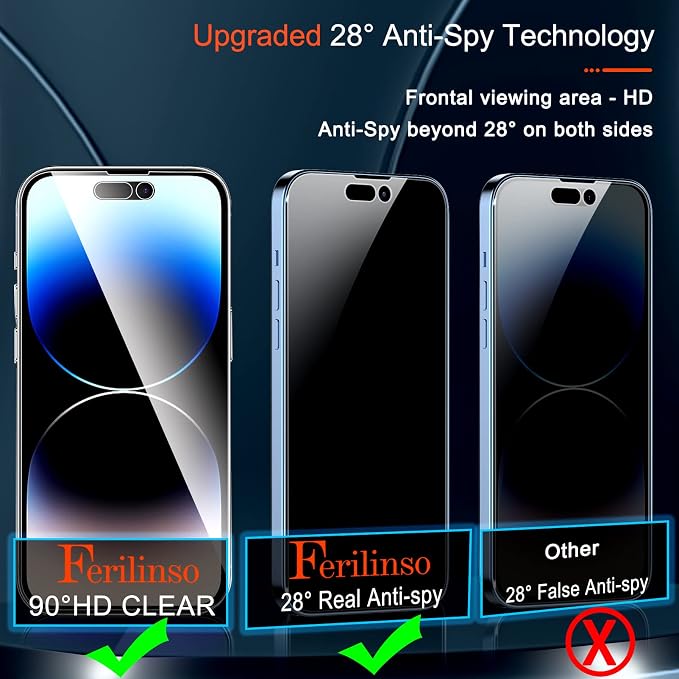 Ferilinso 3 Pack for Apple iPhone 14 Pro Privacy Screen Protector Tempered - Image 4