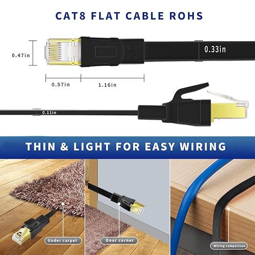 CAT8 Ethernet Cable 50ft, High Speed Heavy Duty Cat8 LAN Network Cable 40Gbps - Image 3