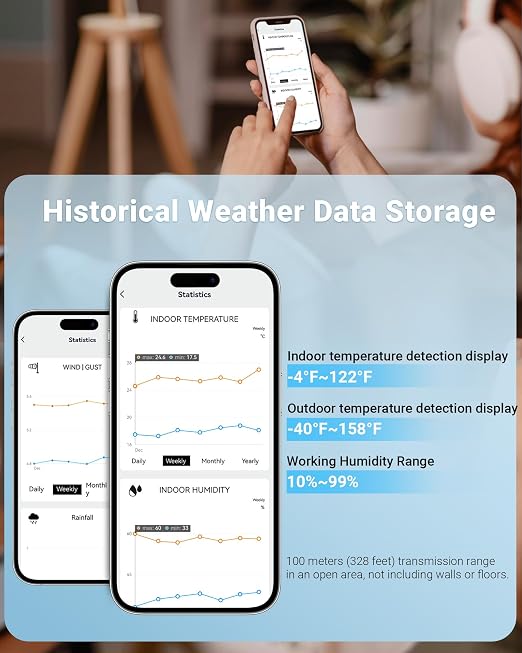 16-in-1 WiFi Weather Station - Image 6