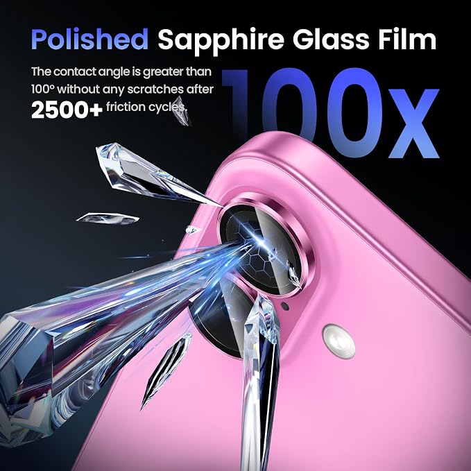 Tensea for iPhone 16 / iPhone 16 Plus Camera Lens Protector, 9H Tempered Glass - Image 5