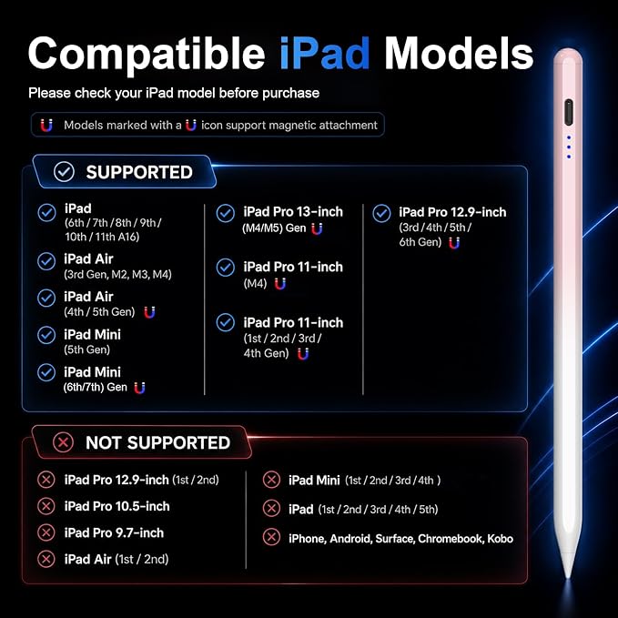 HATOKU Stylus Pen for iPad 2018-2026, 15 Mins Fast Charging Pencil 1st Gen - Image 4