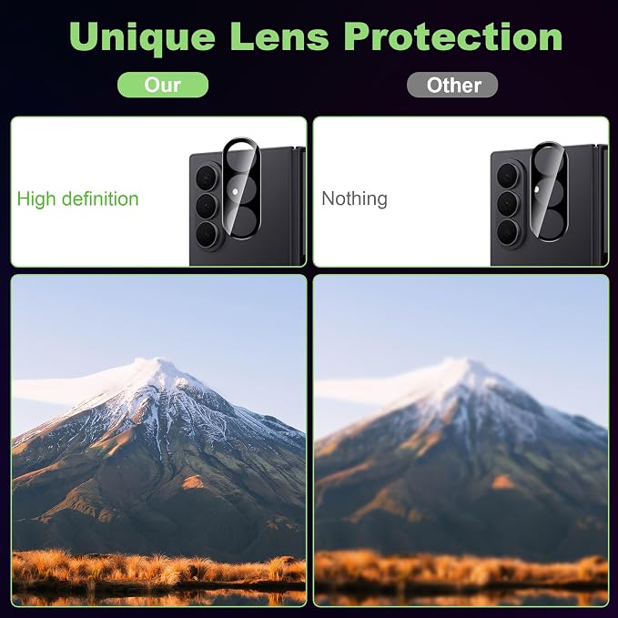 for Samsung Galaxy Z Fold 7 Privacy Screen Protector - Image 5