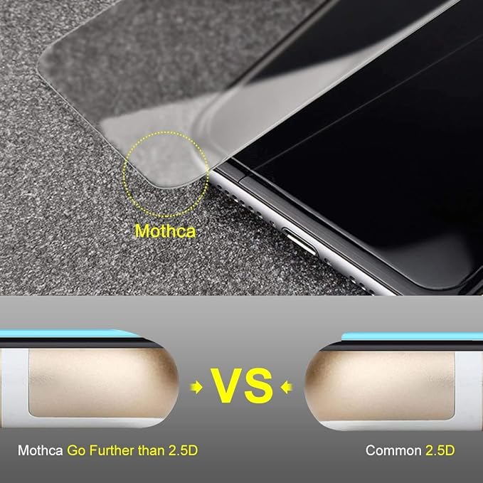 Mothca 2 Pack Matte Glass Screen Protector Compatible - Image 6