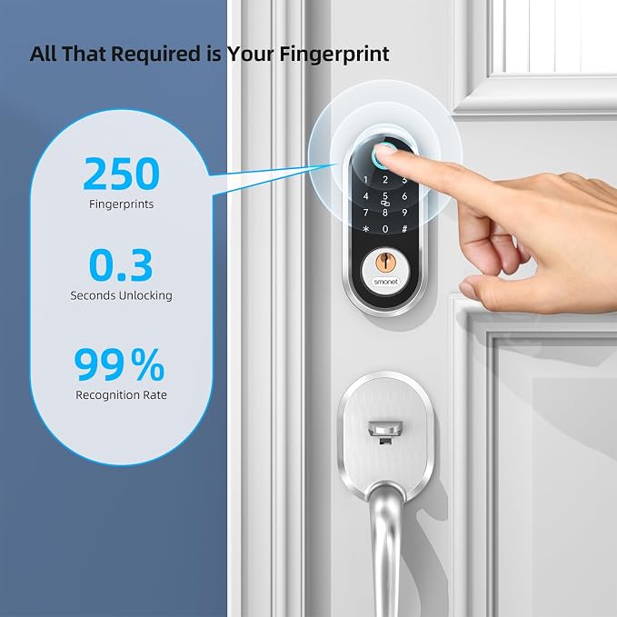 Smart Door Lock Keyless Deadbolt: SMONET Smart Locks - Image 4