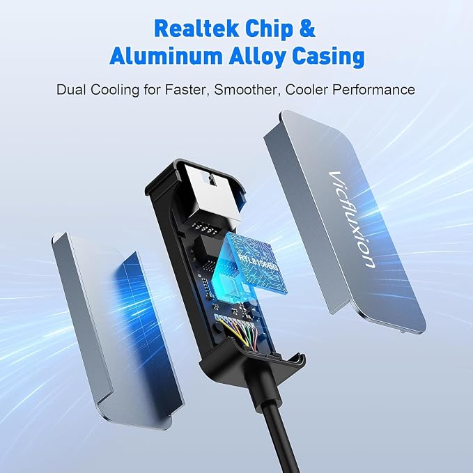 USB C to Ethernet Adapter 2.5Gbps, 2-in-1 USB 3.0 & USB-C to RJ45 Network - Image 3