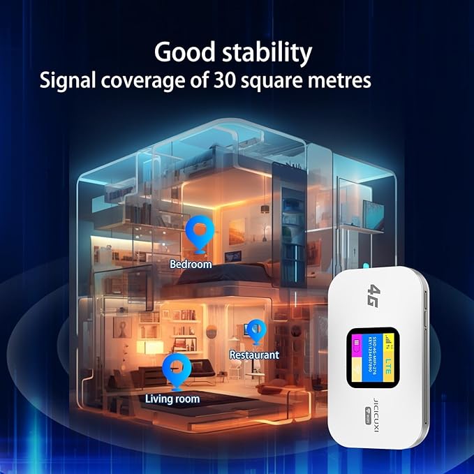 4G LTE Mobile Hotspot Router, Portable WiFi Hotspot - Image 6