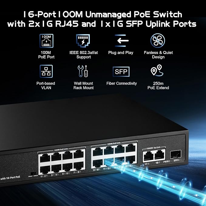 POE Switch 19 Port, 16 POE+ 100Mbps, 2 Gigabit Uplink, 1 SFP, IEEE802.3af/at - Image 2