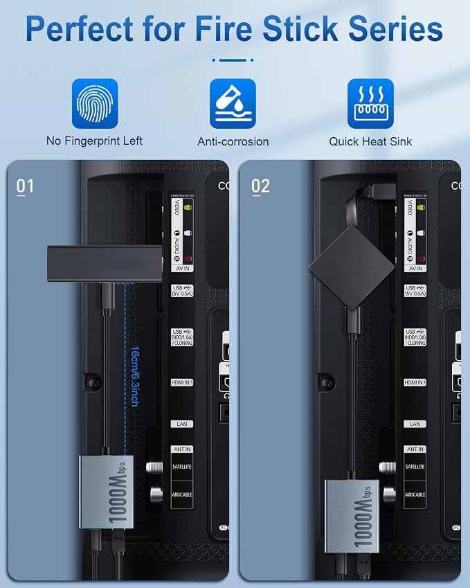 ELECTOP 1000 Mbps Ethernet Adapter - Image 6