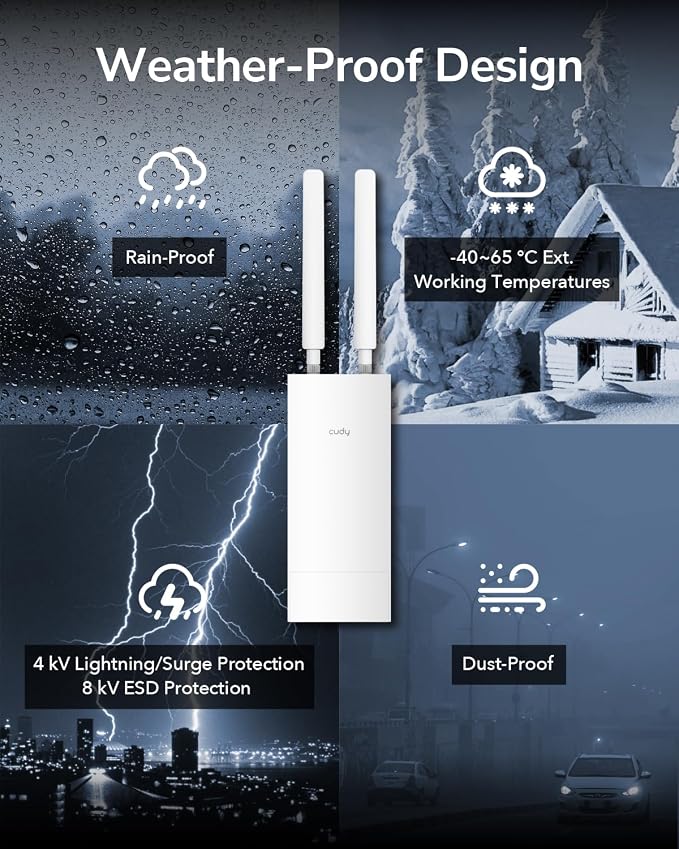 Cudy AC1200 Wireless Access Point, Outdoor WiFi Extender, IP65 Water Proof - Image 5