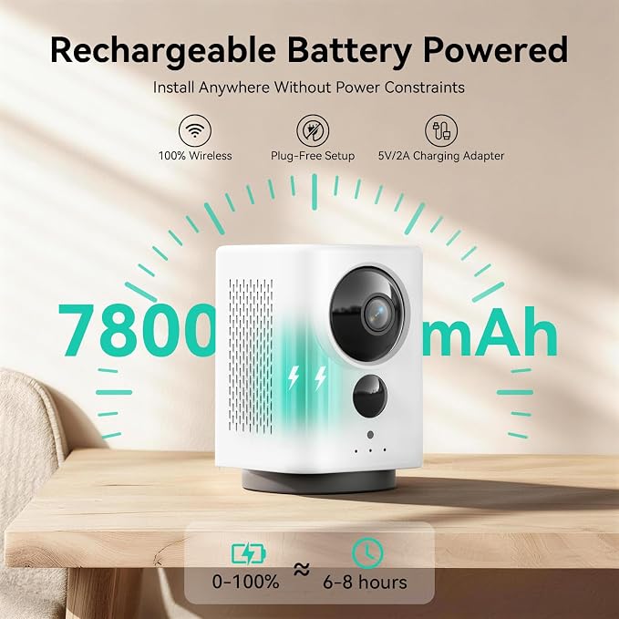 LIWAN Indoor Security Camera Wireless, Rechargeable Battery Powered, 2K WiFi - Image 3