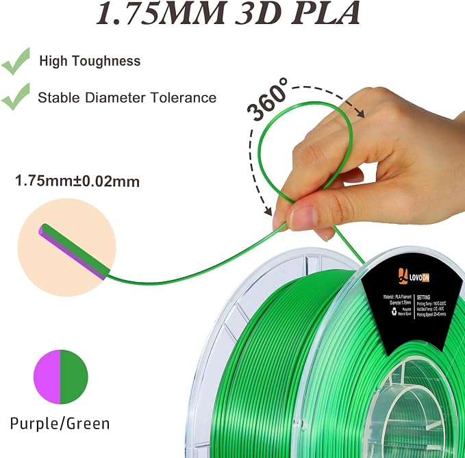 LOVOON PLA 3D Printing Filament Multicolor PLA Filament 1.75mm Silk Dual Color - Image 4