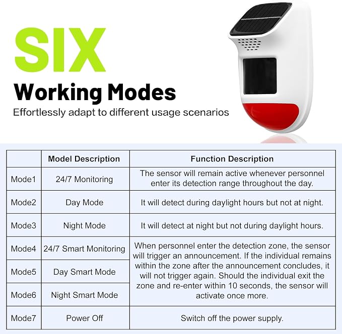 Solar Motion Sensor Alarm - Image 3