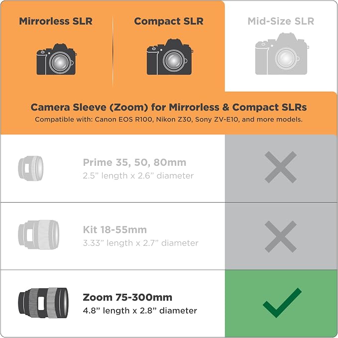 USA Gear Camera Sleeve for Compact SLRs - Image 2